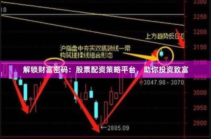 解锁财富密码：股票配资策略平台，助你投资致富