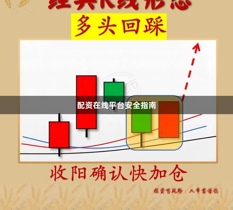 配资在线平台安全指南