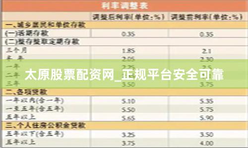 太原股票配资网_正规平台安全可靠