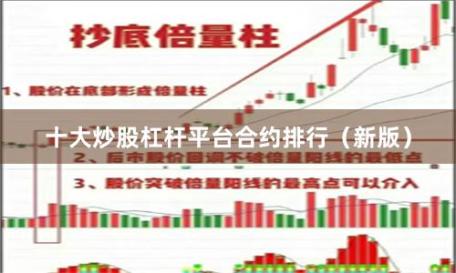十大炒股杠杆平台合约排行（新版）