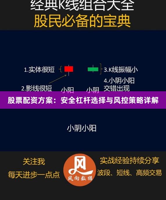 股票配资方案：安全杠杆选择与风控策略详解