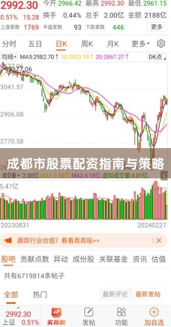 成都市股票配资指南与策略