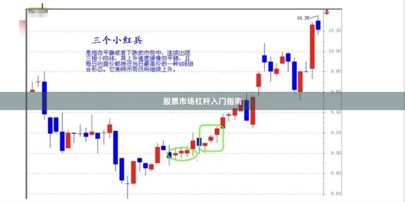 股票市场杠杆入门指南