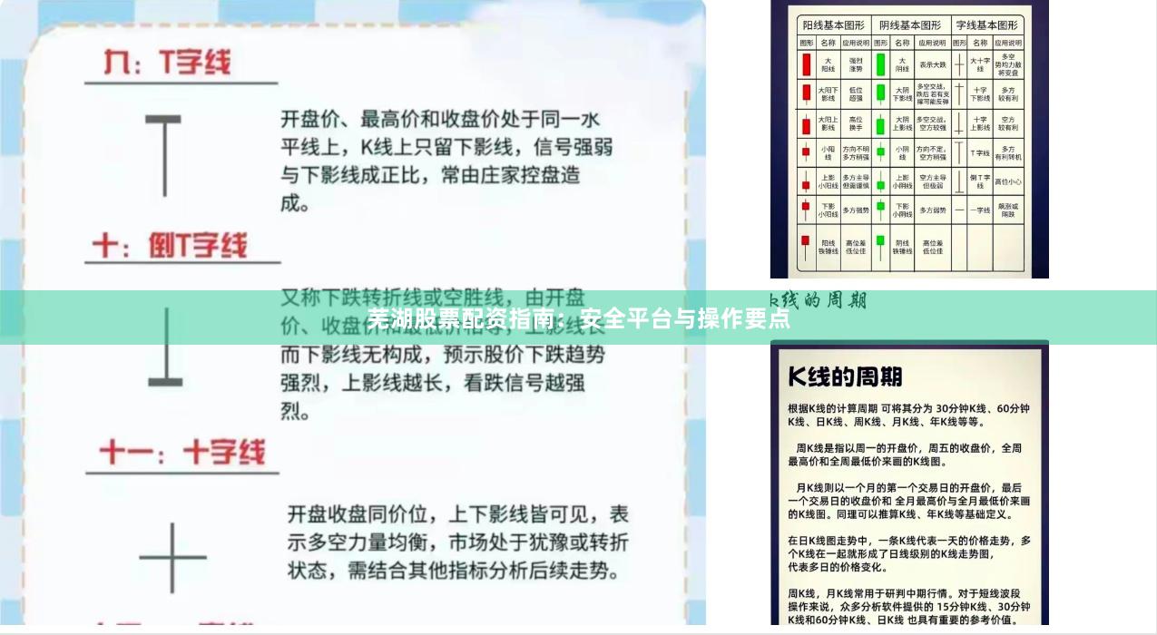 芜湖股票配资指南：安全平台与操作要点