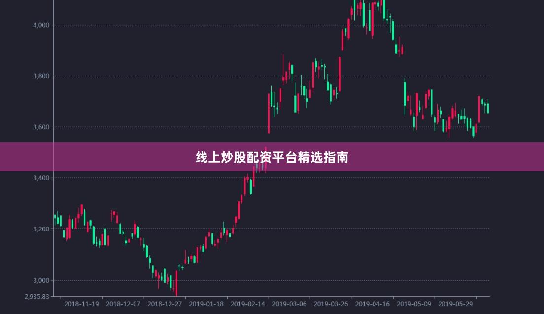 线上炒股配资平台精选指南