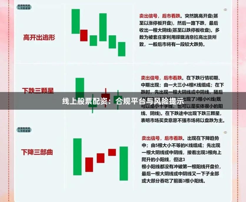 线上股票配资：合规平台与风险提示