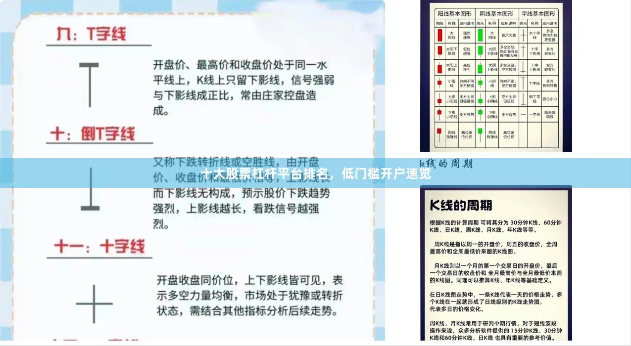 十大股票杠杆平台排名，低门槛开户速览