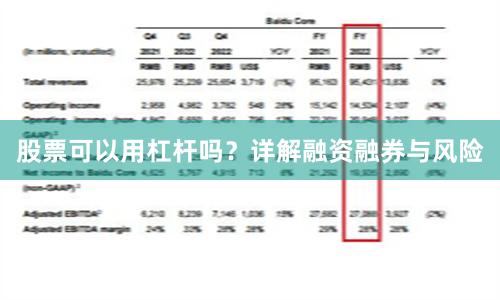 股票可以用杠杆吗？详解融资融券与风险